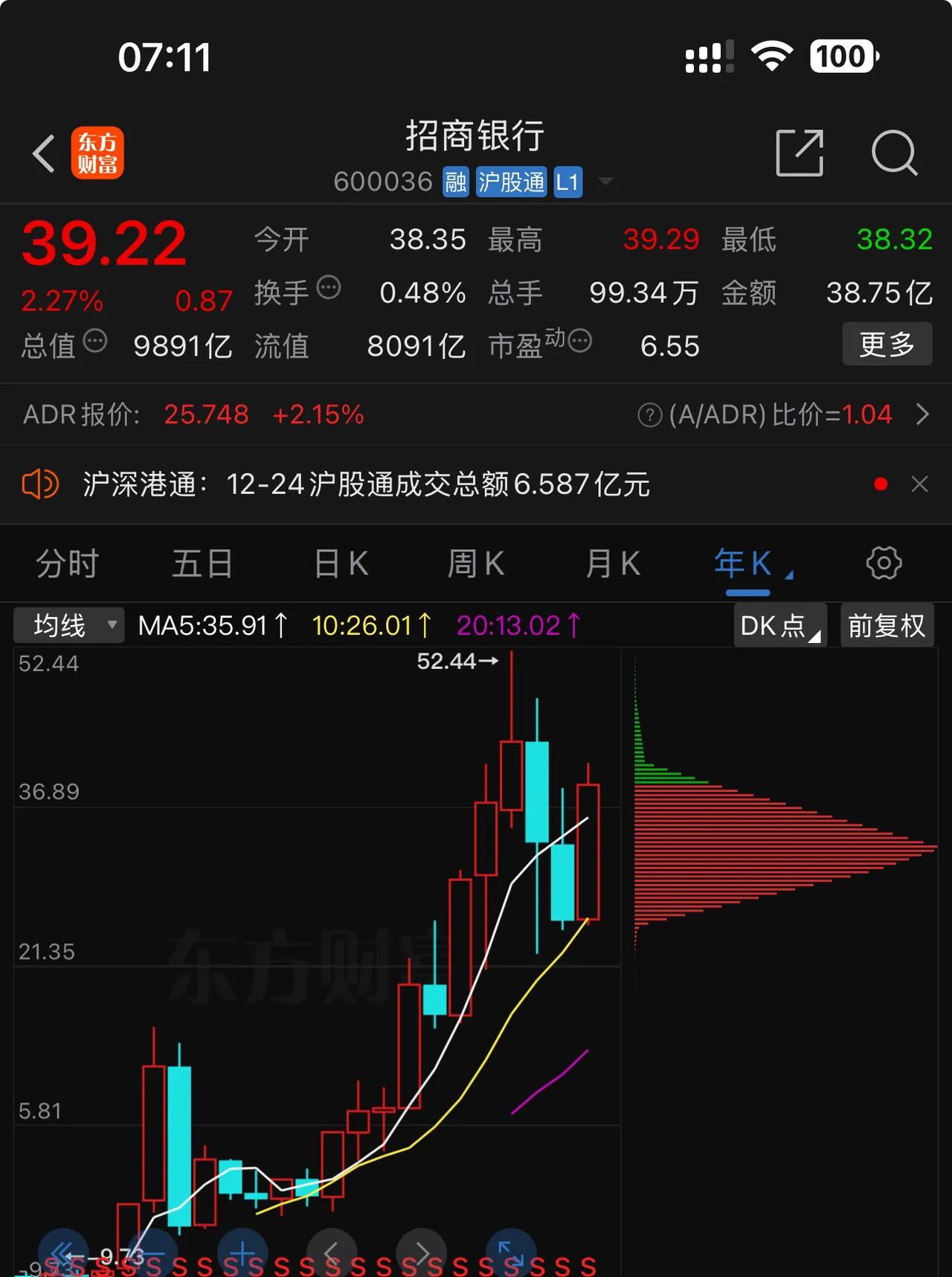 实话实说，今晚两条消息对明天大盘影响有限。一条是有关中介机构“看门人’’的作用表