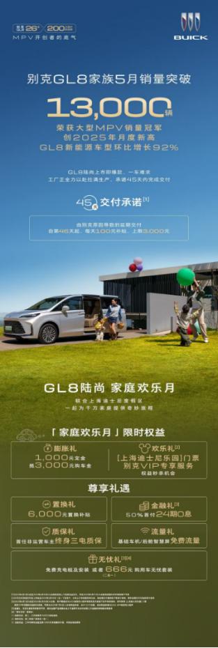 GL8陆尚舒适体验升级，新能源销量环比一路飙升
别克GL8家族再次用实力证明其市
