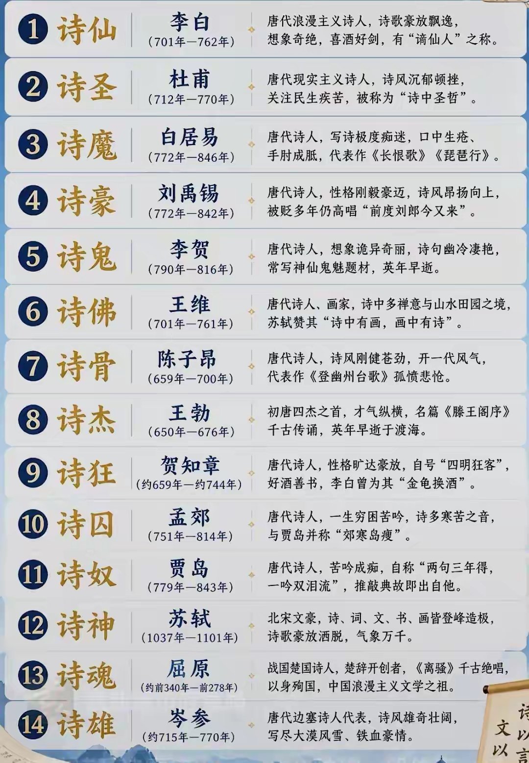 喜欢谁 