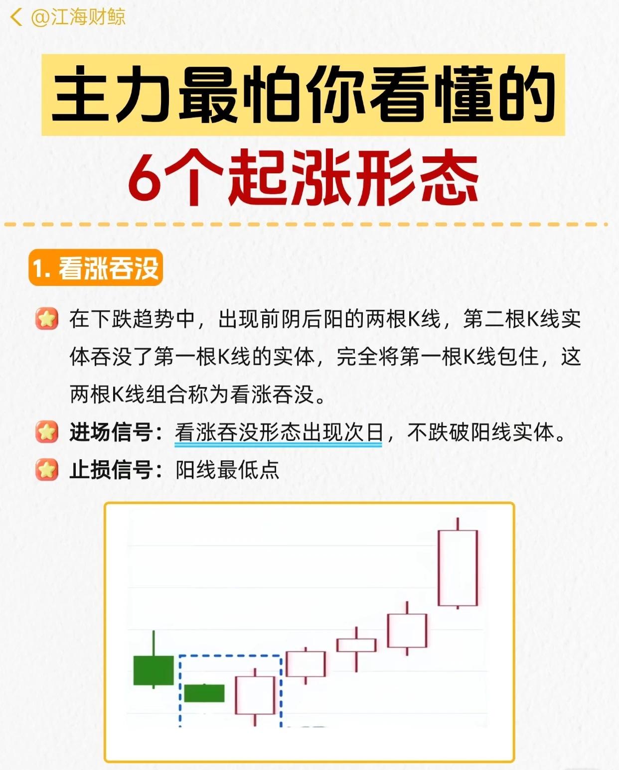 主力最怕的6个起涨形态的核心总结（均为下跌趋势中的看涨反转信号）：

1. 看涨