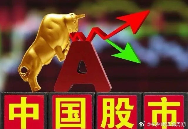 周末利好来了，下周市场有望继续上攻！周五晚间美国7月非农数据直接爆冷，美元瞬间跳