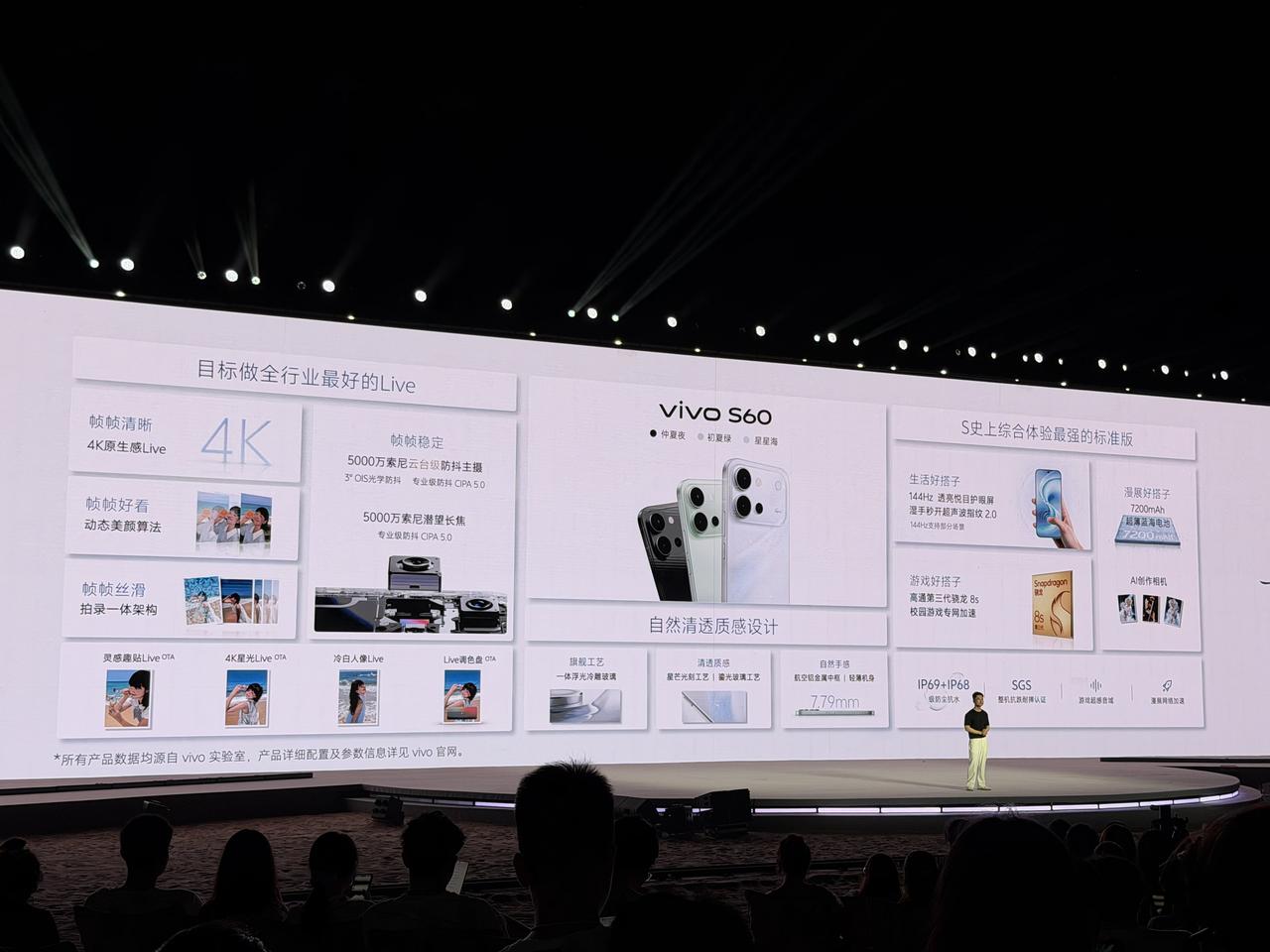 vivo S60价格，3599元起步
vivo S60元气版价格，2899元起步