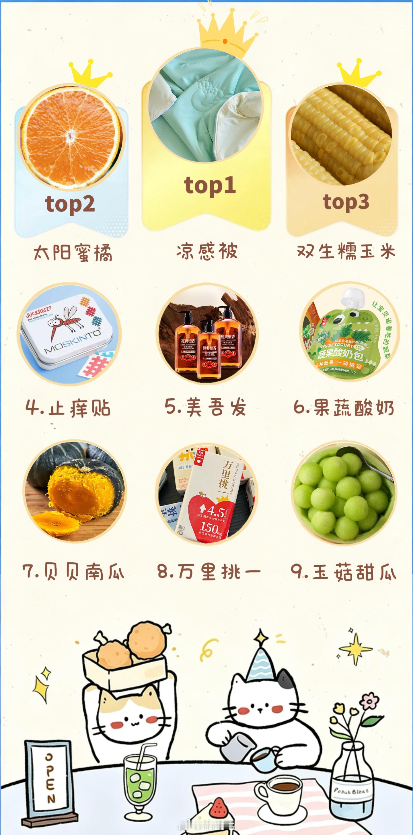 团里的好东西每周top榜 一周一周过得好快哦，这是上周的top榜。虽然上周开团发