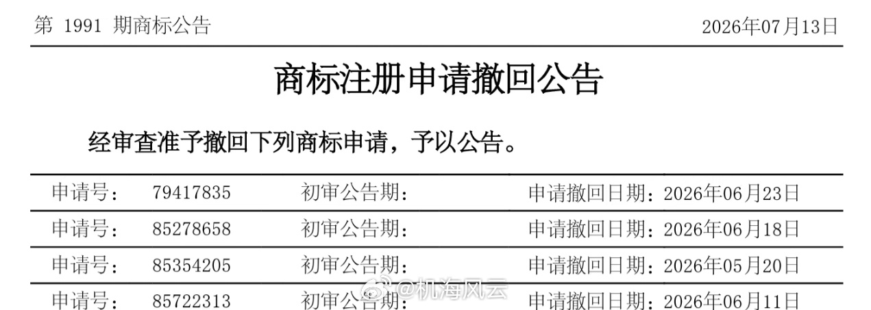 华为撤回『世界』商标申请