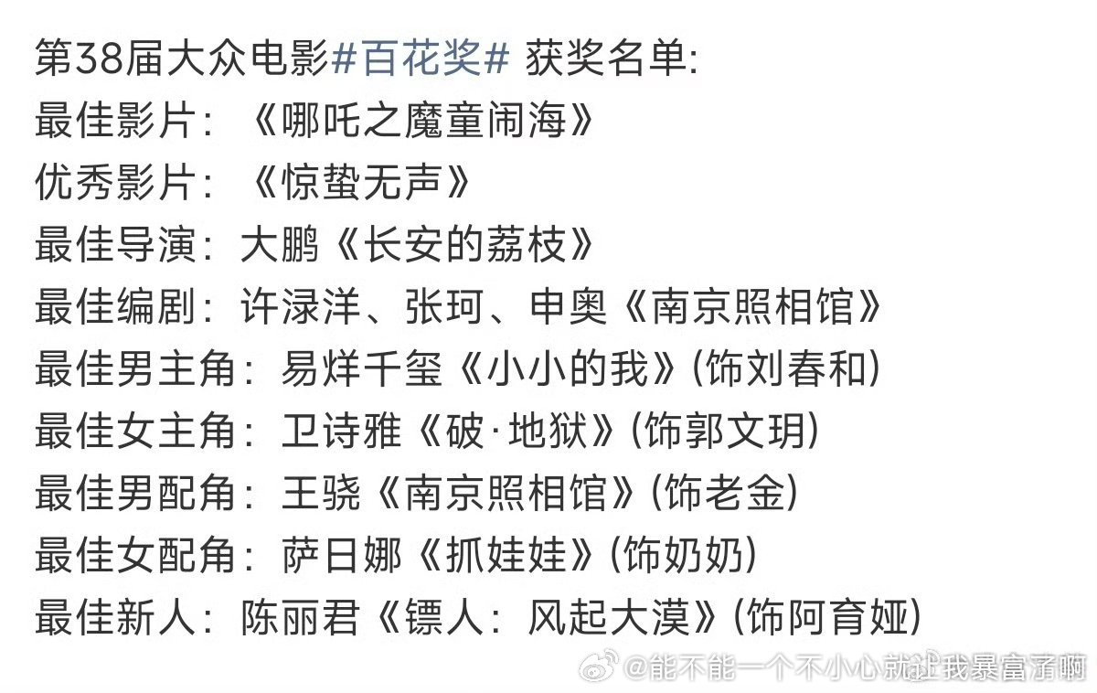 其实除了优秀影片和惊蛰无声优秀电影氵，其实单看获奖名单演员奖也没有特别离谱、称得