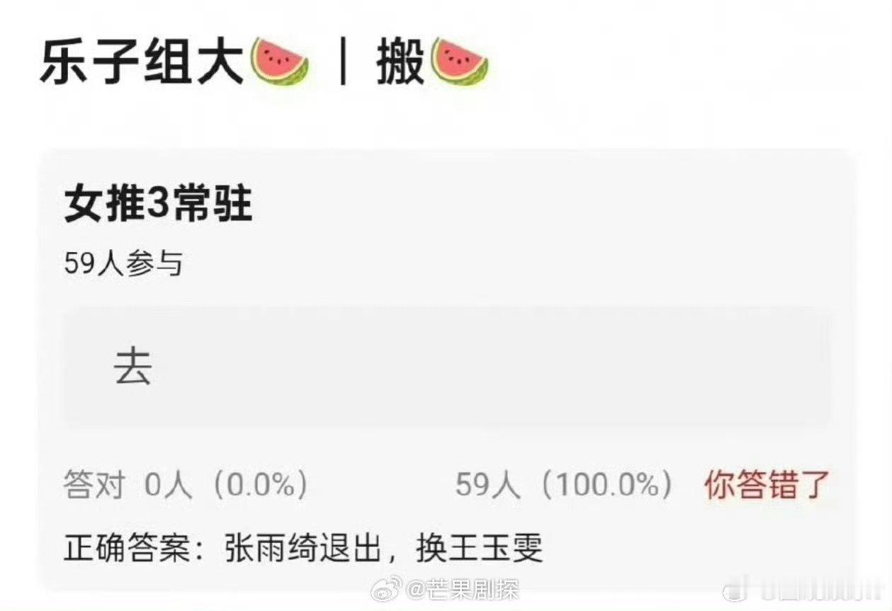 网传张雨绮退出女推3换成王玉雯 网传女推3常驻张雨绮换成王玉雯 王玉雯和张艺凡一