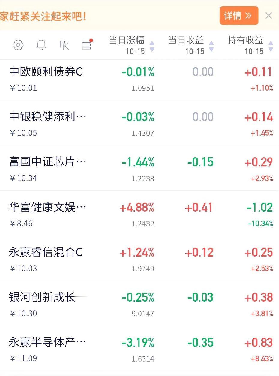 华富今天都涨了四个多点，这个我买到手上就从没涨过的🐔，在我清仓后的半个月后竟然