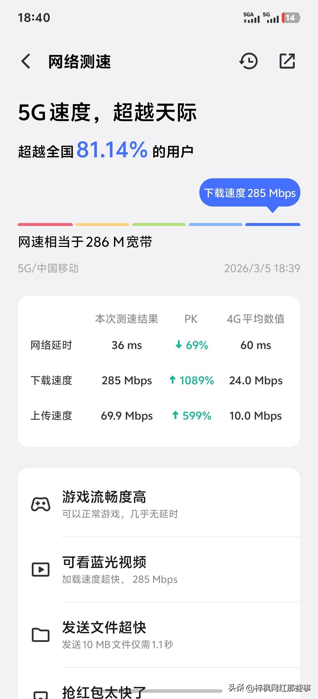 网上看到很多人说广电信号不好，今天我特地测试了一下网速，中国移动和中国广电两个网