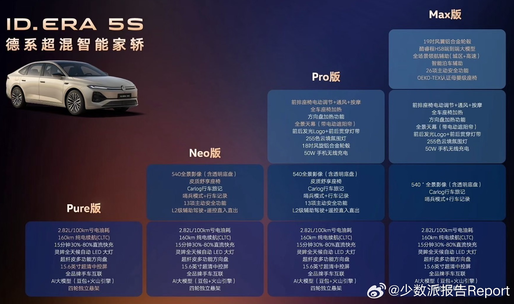 11.59万！大众5S这个设计和用料，真的太绝了，一直说买车不能看参数，要体验才