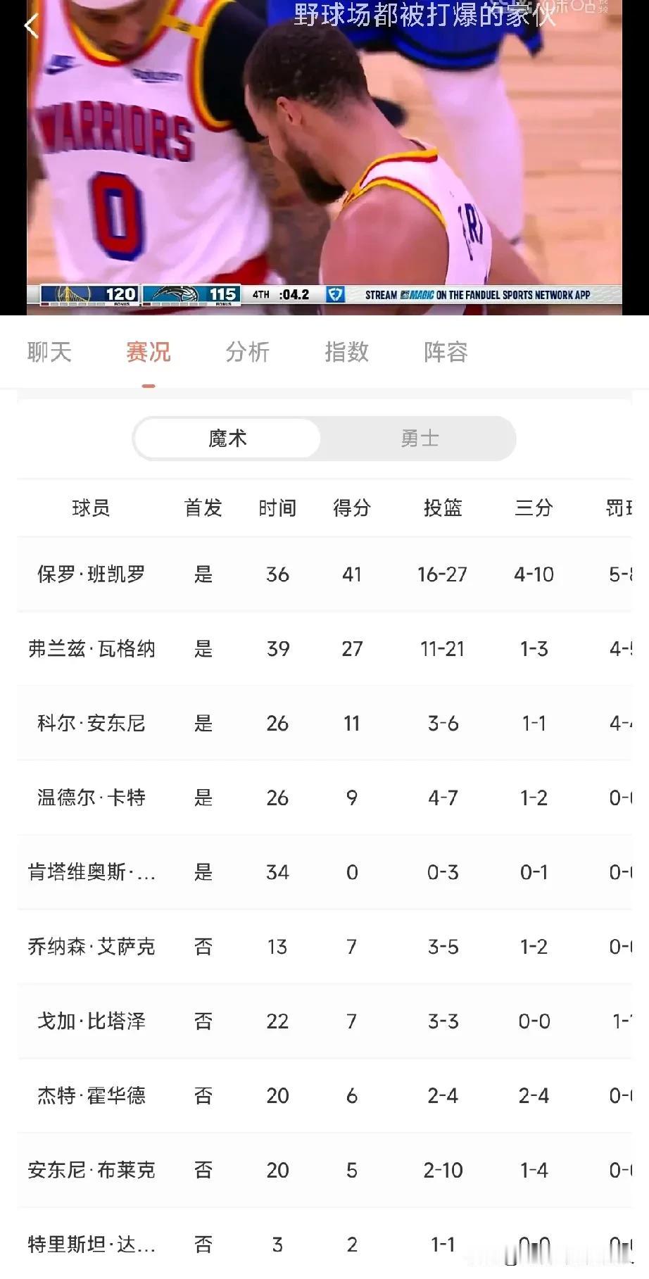 昨天的NBA常规赛，金州勇士队和奥兰多魔术队的人比赛中，库里再现库日天模式，一场