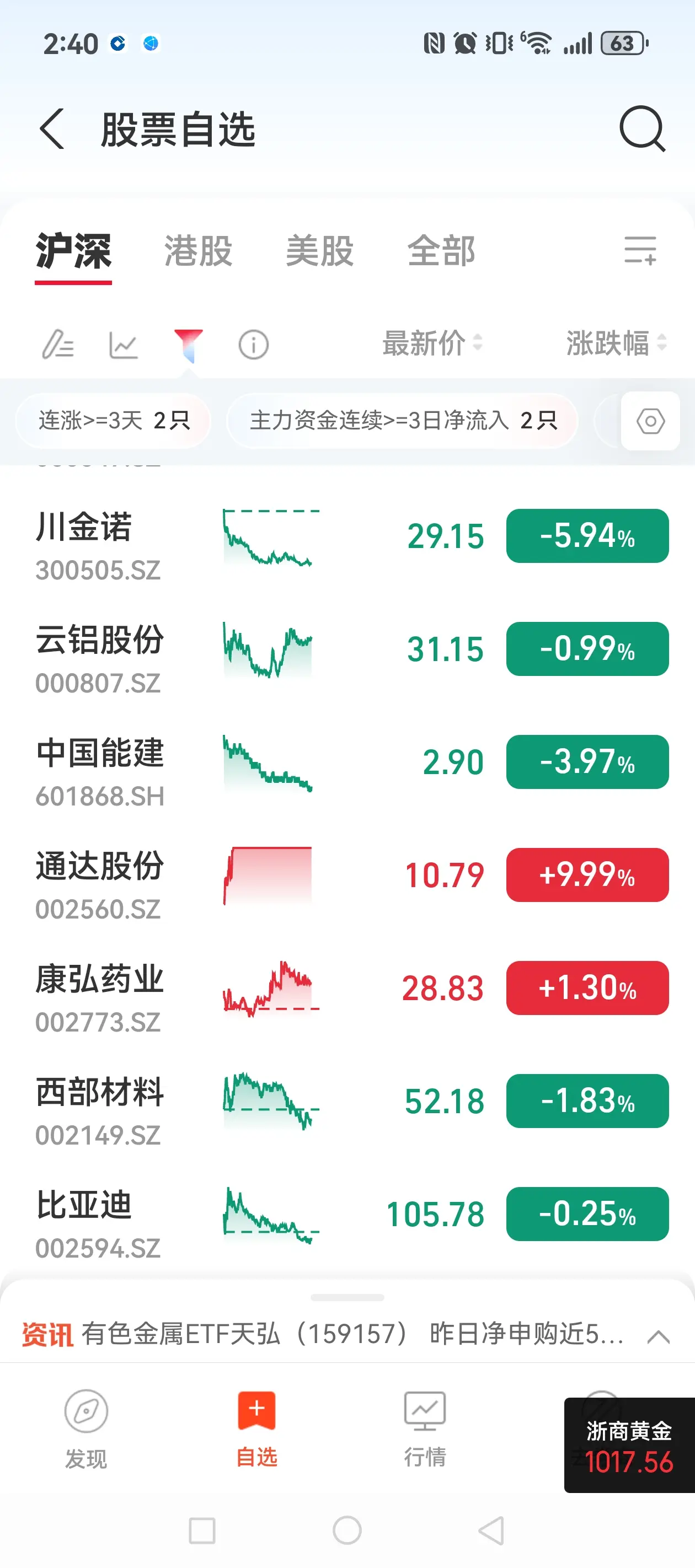 一打开手机是绿，偏偏我买两支是红的，是不是我孩子爸爸悄悄的给我托了一点好运？