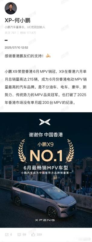 看到小鹏X9荣登香港6月MPV销量第一这个话题，我还挺惊讶的，它居然以215台的