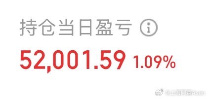 今天还行，收复了昨日亏损，昨天亏4个，今天回来5个！ 