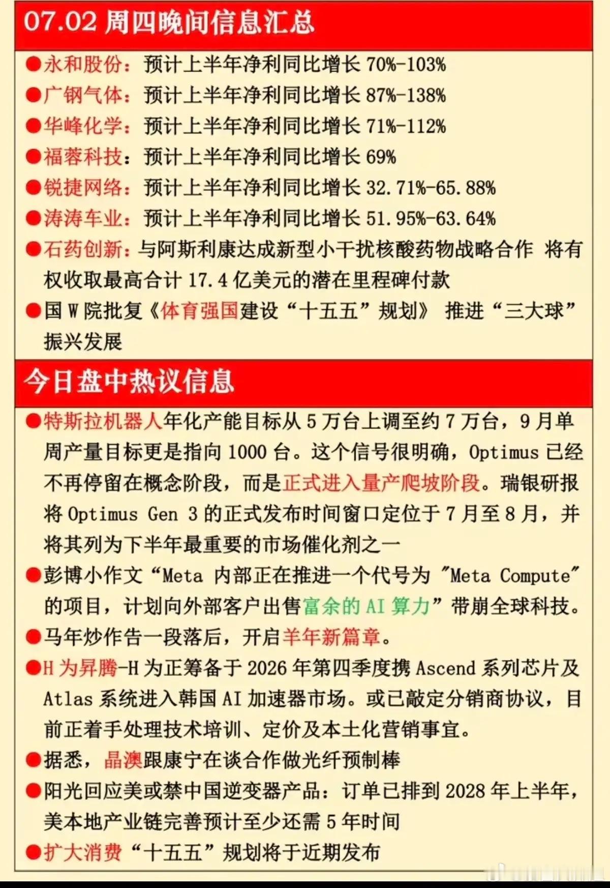 7月2日晚间重要消息汇总，周五行情前瞻周四市场迎来大幅回调，高位科技股集体下杀，