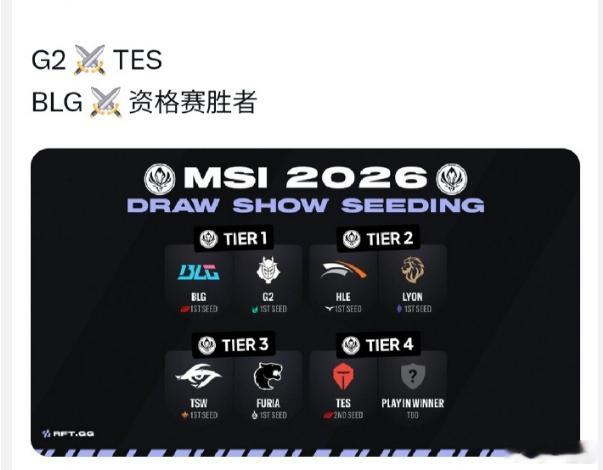 Faker加里奥冠军皮肤都亮相了  快进到Msi吧BLG打T1 TES打G2 来