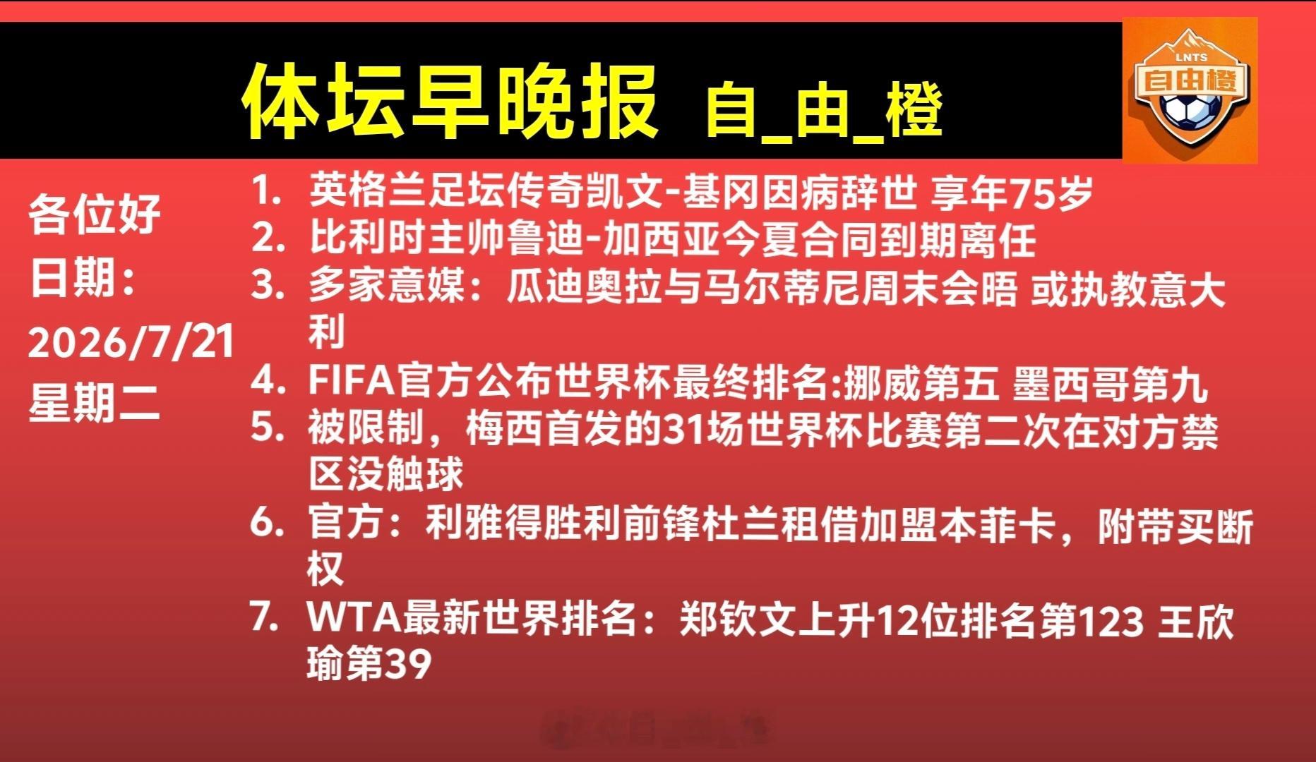 自由橙每日橙语体坛早晚报