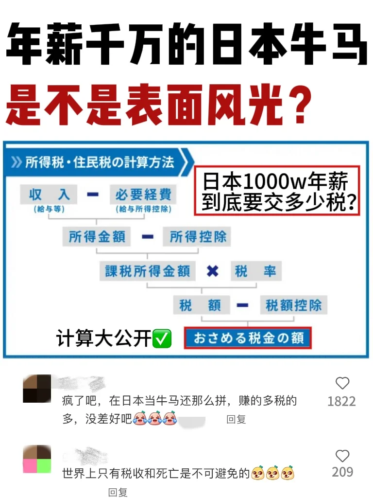 年薪1000w到手少一半？日本你是周扒皮吧！