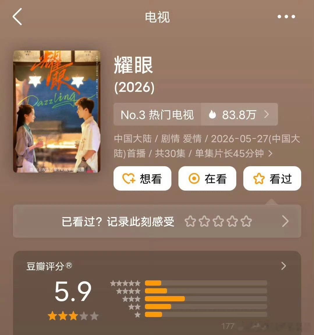 关晓彤 李昀锐《耀眼》豆瓣开分5.9，1.7万人打分，什么水平？耀眼开分5.9