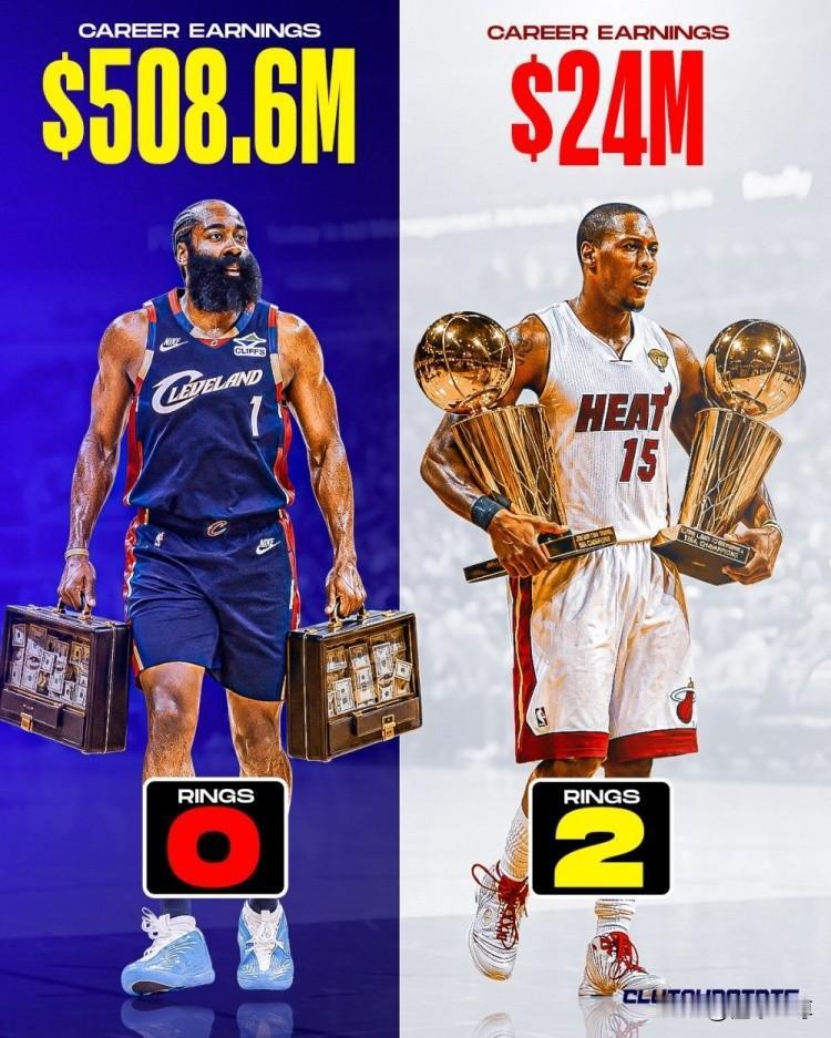 5亿美元和2座NBA总冠军，你会选择哪个？

近日哈登和骑士签下了3年9700万
