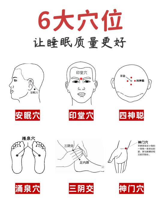 矢眠福星！6 个穴位带你轻松入睡💤