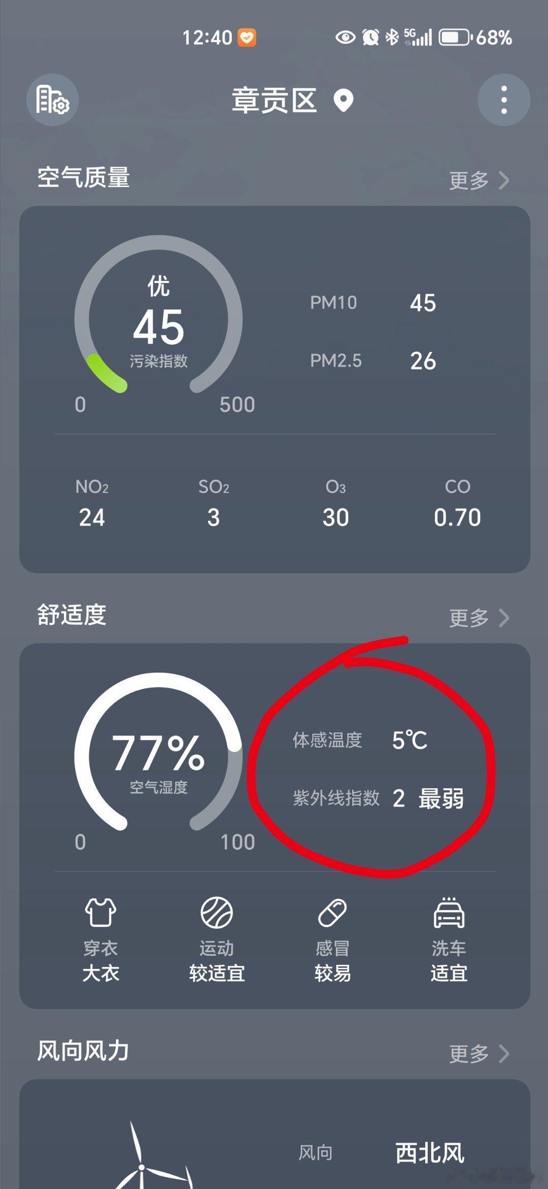 体感5，我觉得还不能穿羽绒服，因为哈气哈不出～～ 