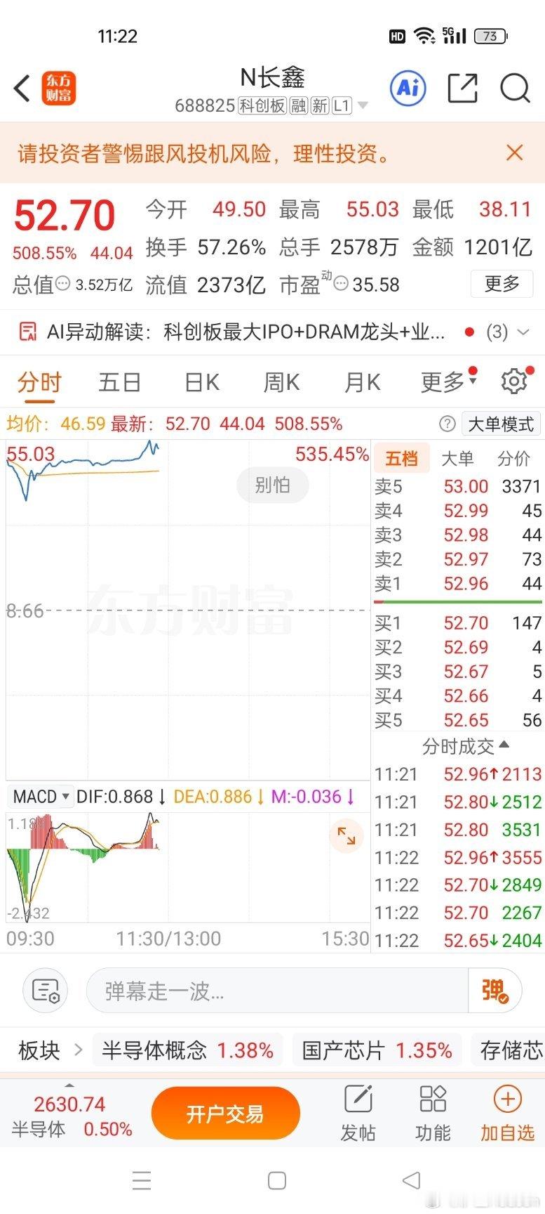 A股 股票 长鑫科技上市 见证历史性时刻！国产存储龙头长鑫科技（688825）正