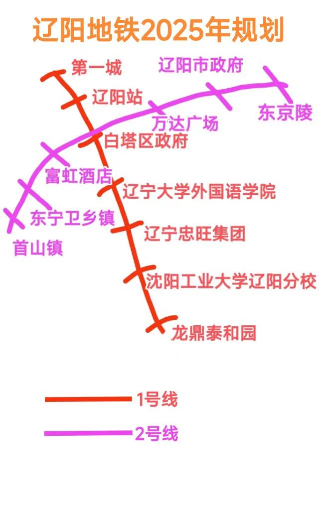 经过1个月的精心谋划，我为辽阳规划了两条地铁，这对于当地的长远发展可谓是影响深远