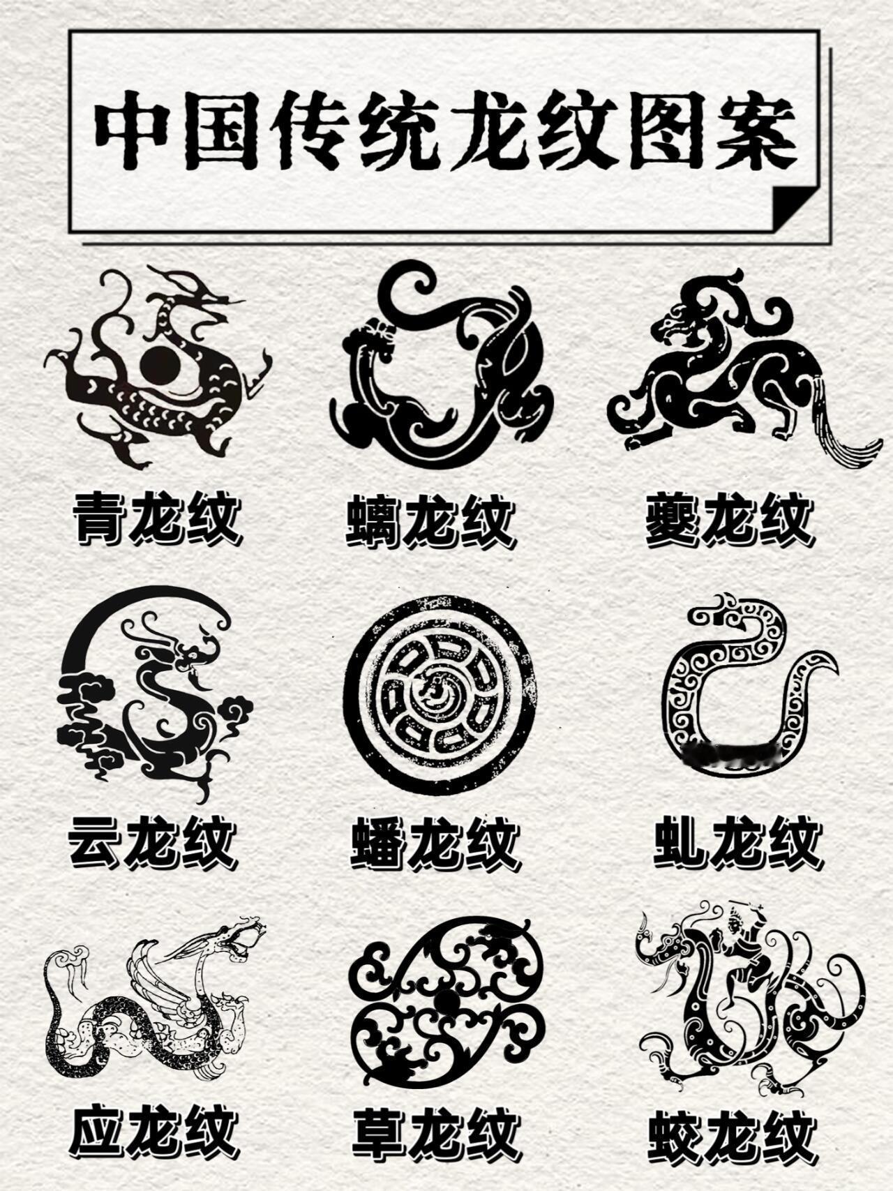 中国传统龙纹的9种图案...