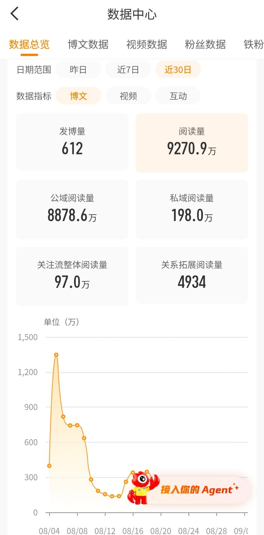存个档 明天开始就要掉了[捂嘴哭]希望下次截图是一个亿 ​​​