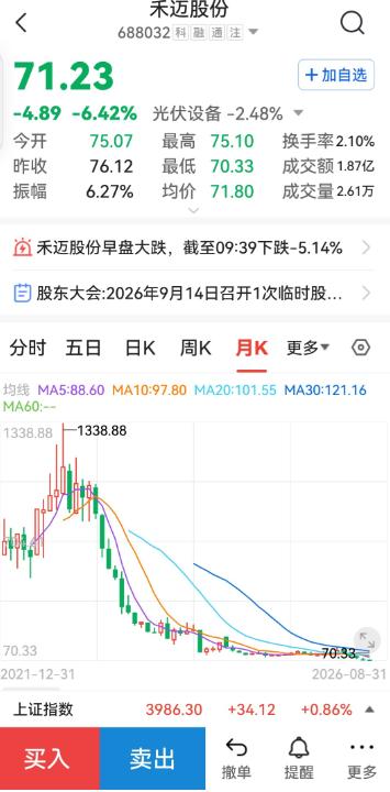 宇树科技，会不会重走禾迈股份的老路？
这才是上市之后最值得琢磨的问题。
禾迈股份