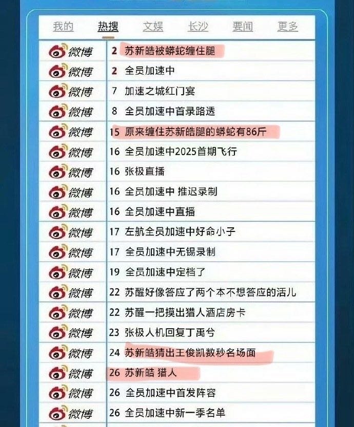 苏新皓全员加速中战报热点现场苏新皓[超话]近日，在综艺《全员加速中》热播期间，登