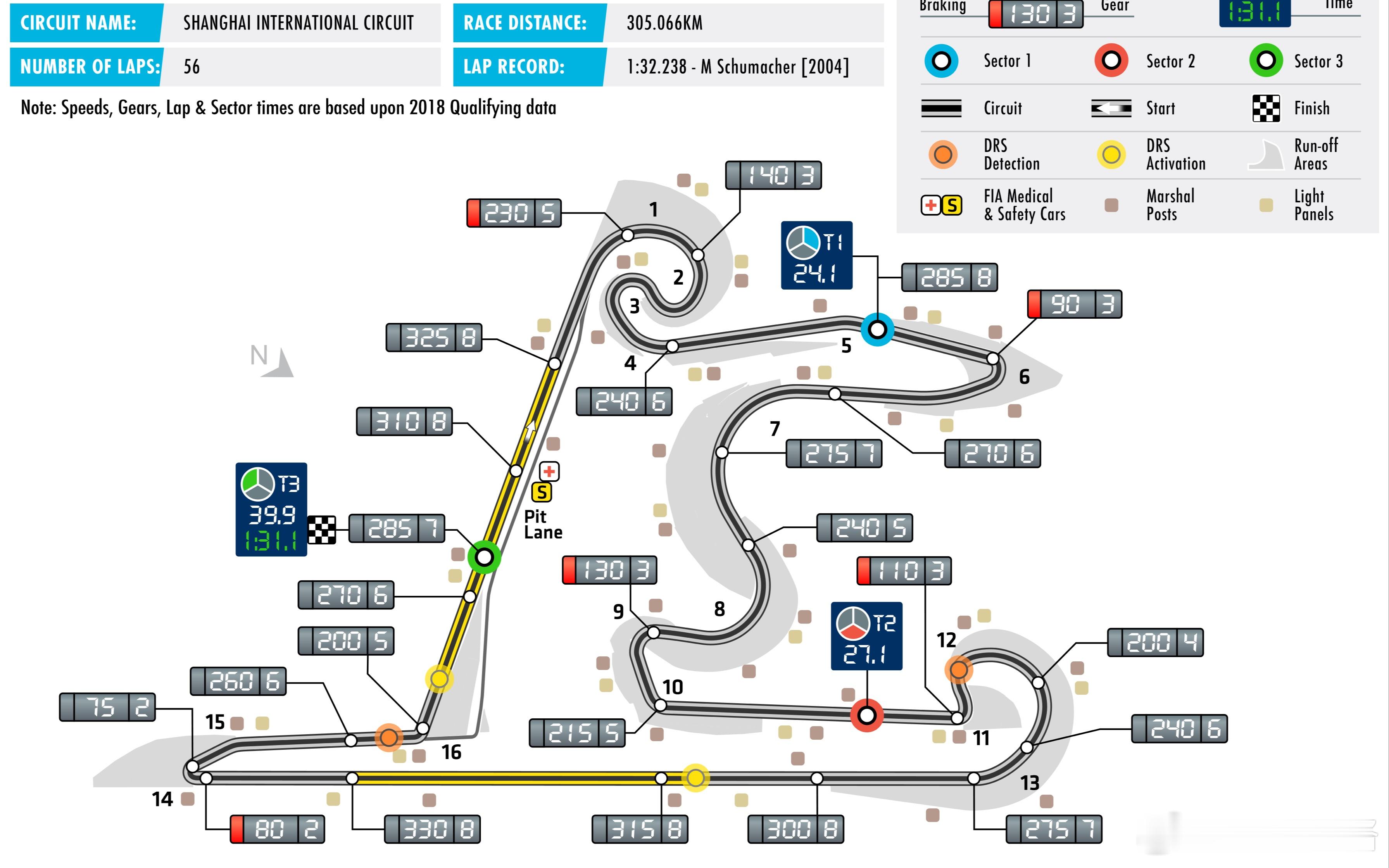 小米SU7 Ultra在上海F1跑2'09