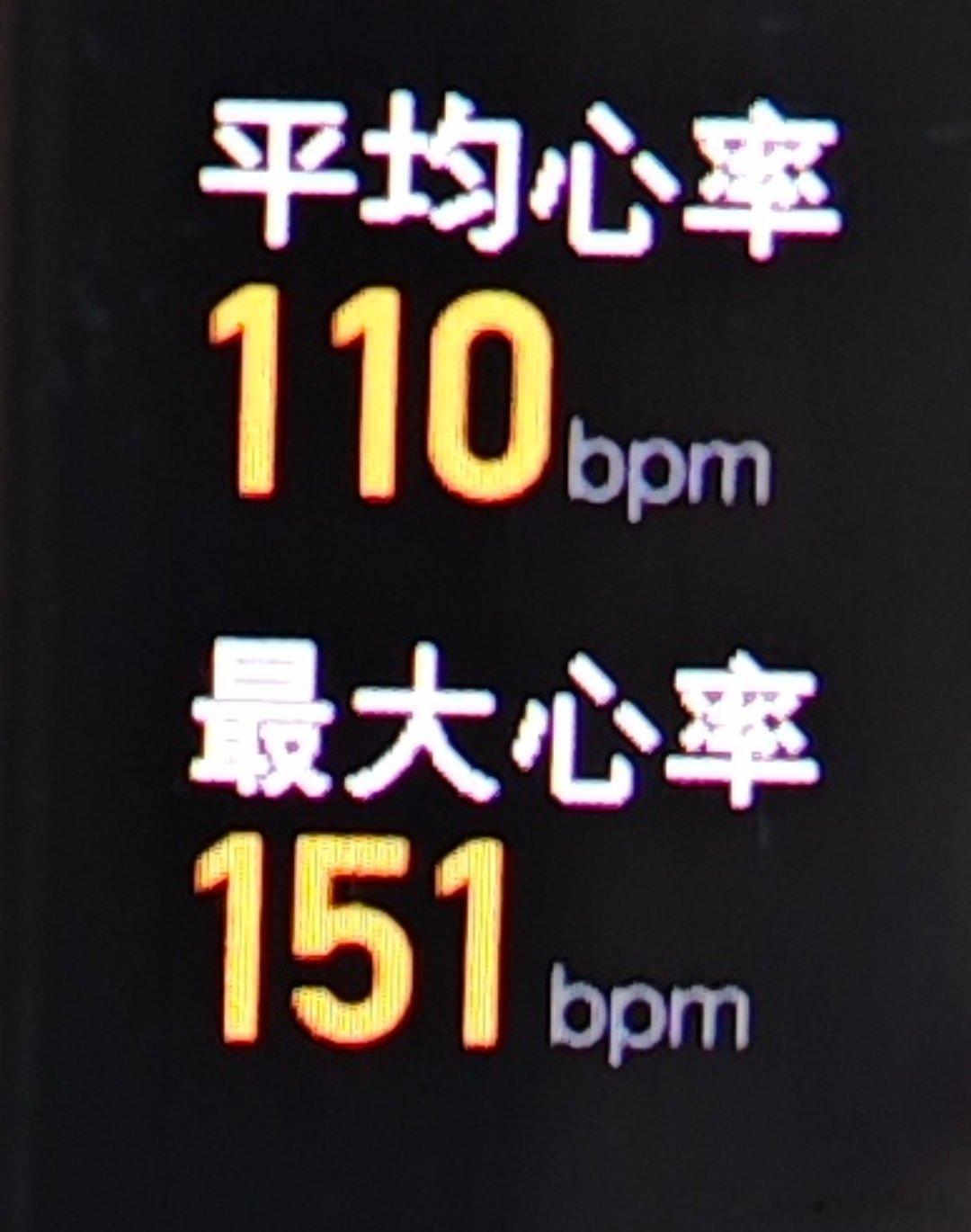 坚持运动打卡很好，今天也运动啦 ​​​