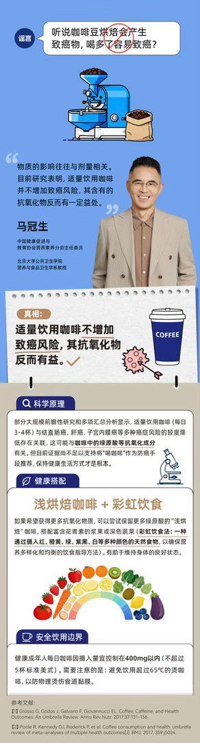【#咖啡从好喝到喝好有多远#】#光明顶辟谣# 咖啡豆烘焙会产生致癌物，喝多了容易