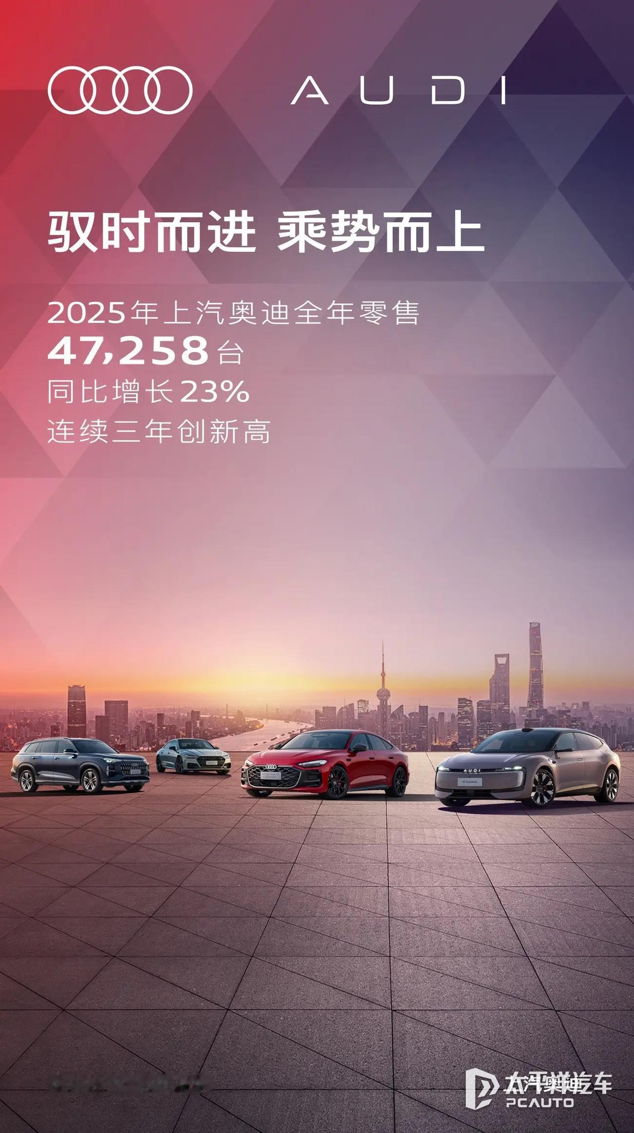2025年上汽奥迪交卷：零售销量47,258台，同比增长23%，实现年度销量“三