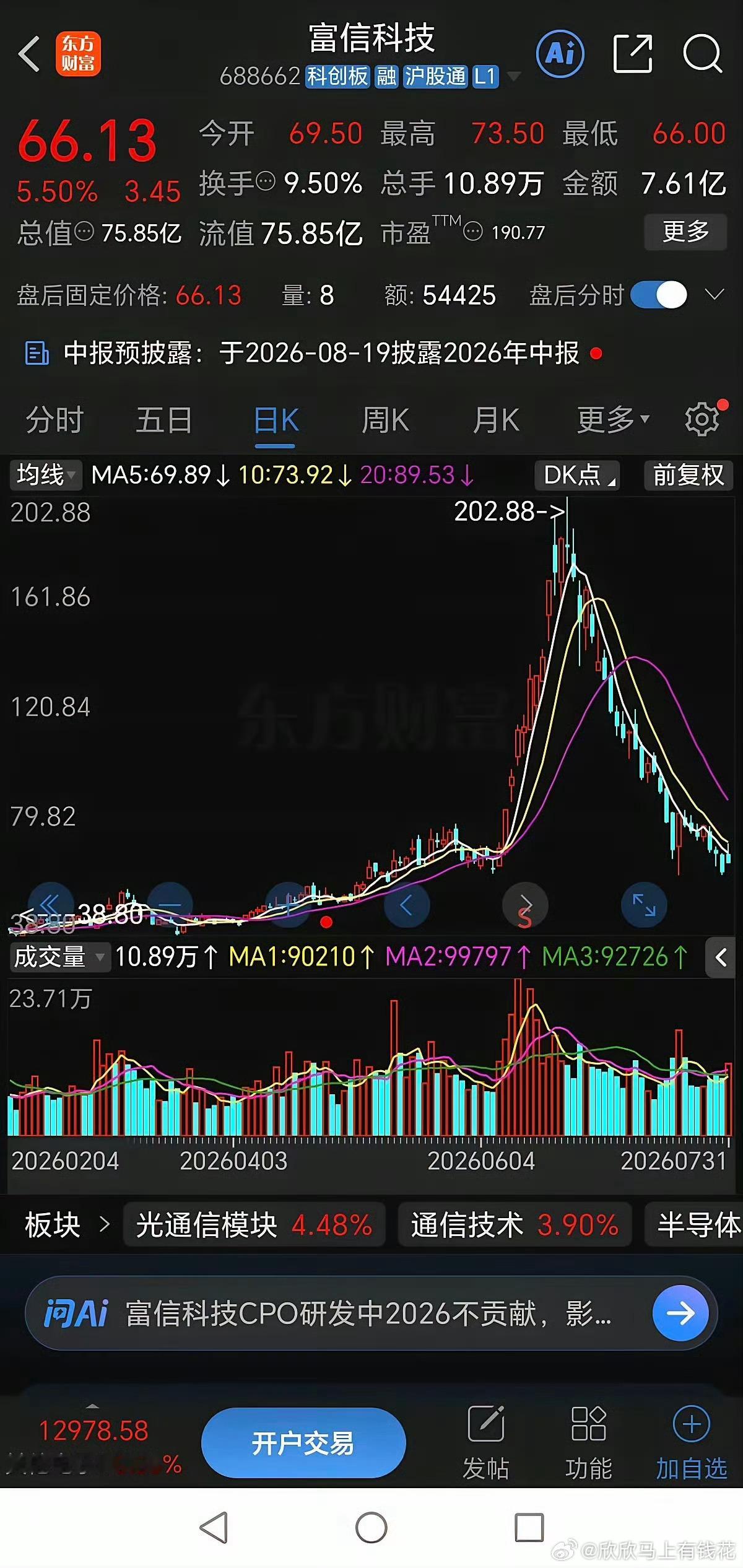 这波科技股回调，跌得最惨的十大熊股：一、瑞华泰，从74.44元跌到了最低20.6