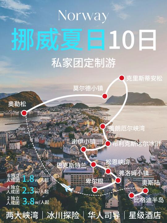 5-9月挪威旅游❗夏日双峡湾封神，人少景美