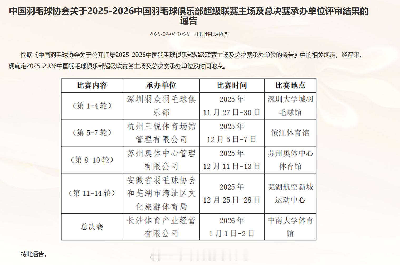 中国羽毛球协会关于2025-2026中国羽毛球俱乐部超级联赛主场及总决赛承办单位
