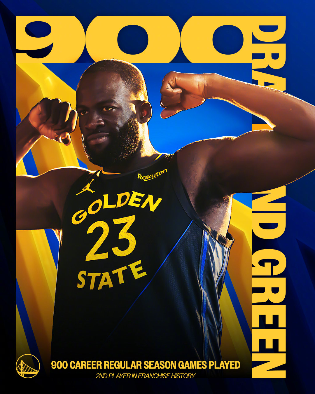 恭喜正式加入库里行列，成为勇士队史仅有的两位常规赛出场数达到 900 场的球员。