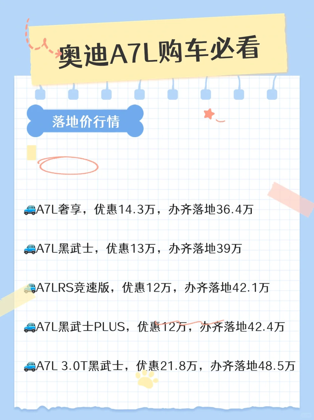 行情在手，砍价不用愁‼️