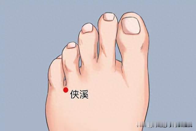 身体里有对“冤家穴”！一个补胆一个泻胆，弄反了你亏大了