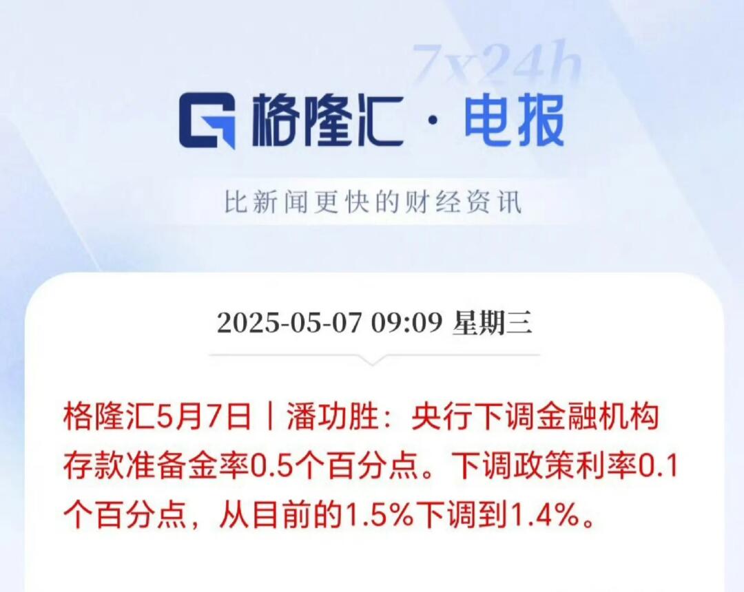 降准降息你怎么看利率