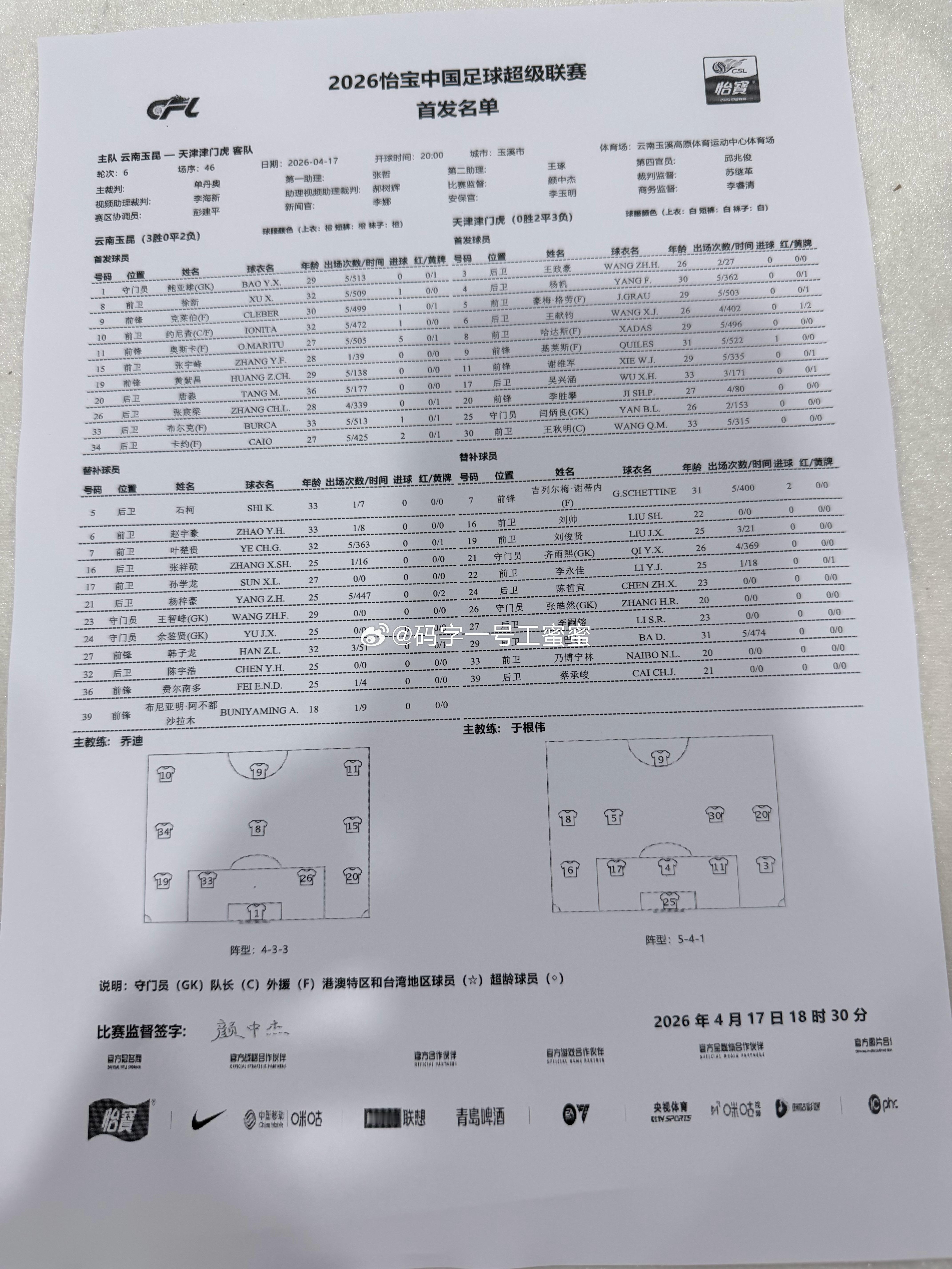 云南玉昆vs天津津门虎首发中超联赛