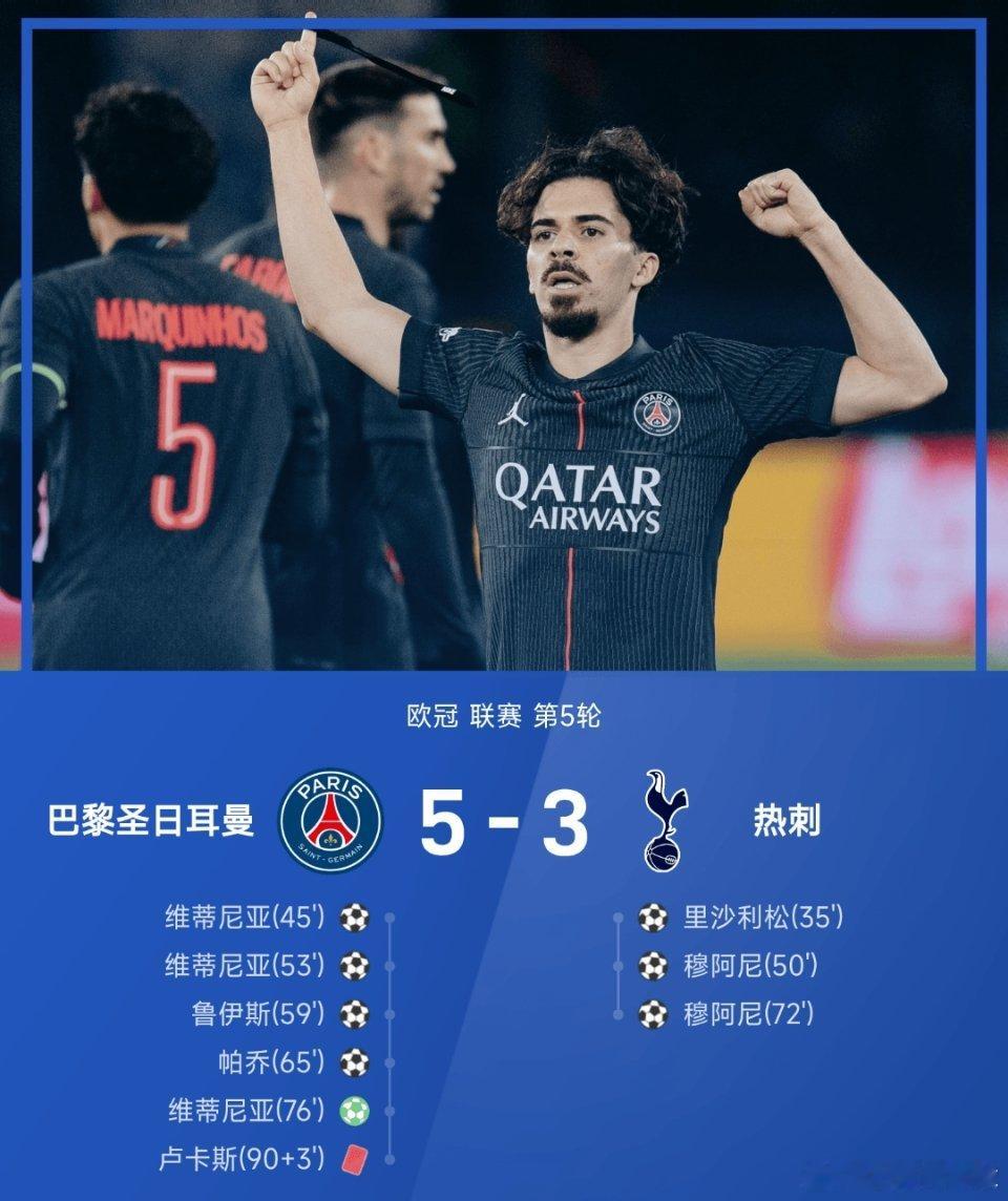 25/26赛季欧冠联赛第5轮，巴黎圣日耳曼坐镇主场迎战热刺。上半场，里沙利松头球