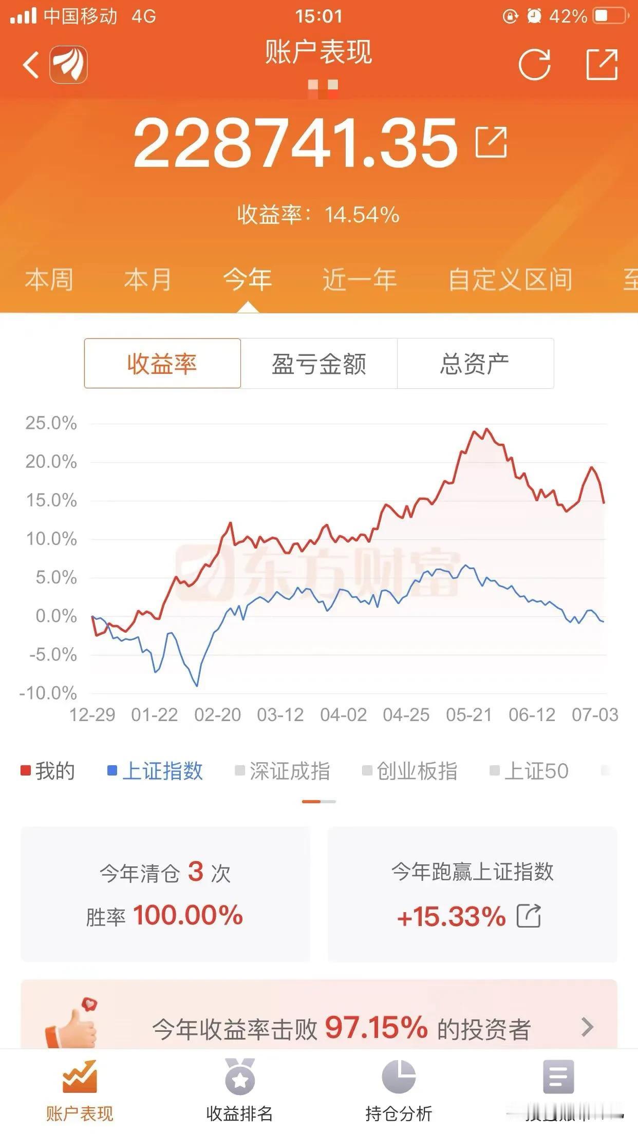 今天，我又吐血消费了20多万，神机大小两个账户加起来已接近这个数字，这种玩法谁也