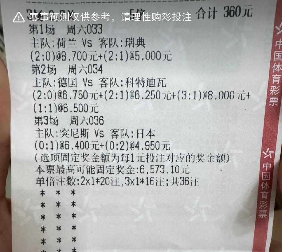 厄瓜多尔vs库拉索这场比赛的结果这么难预测吗？为什么这位朋友单单没有买这场比赛，