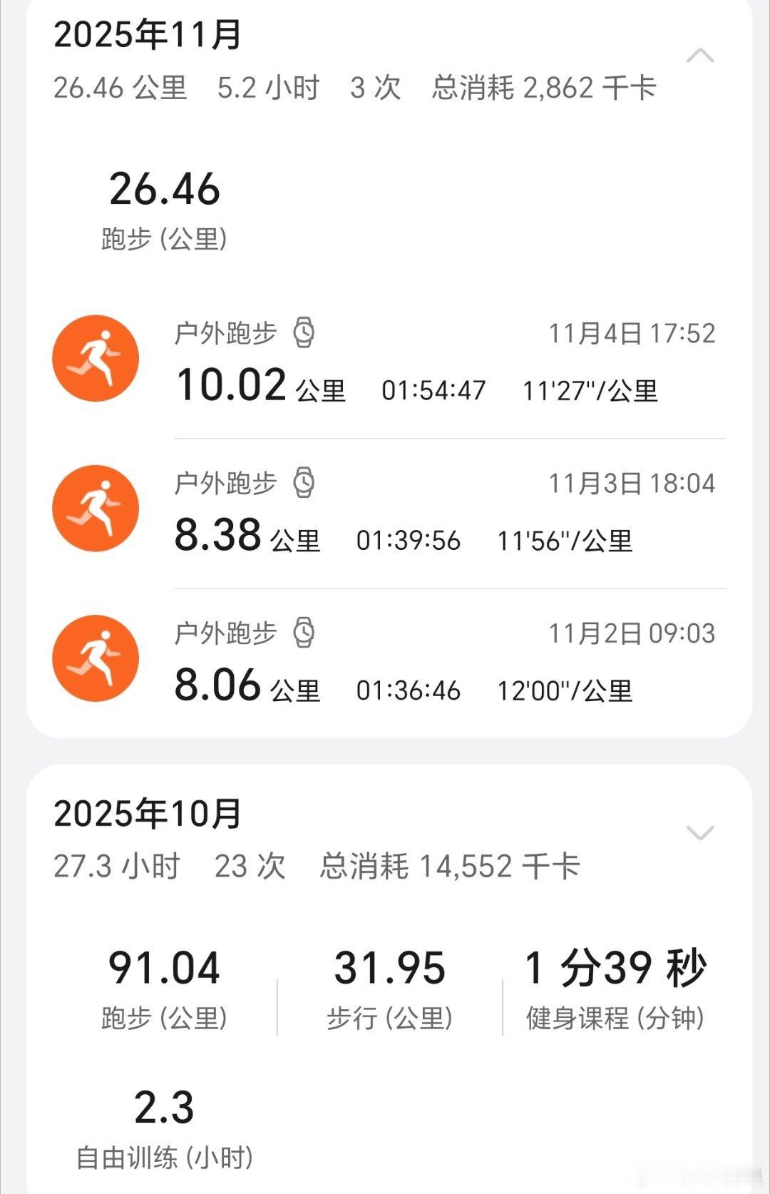 吃鱼油，吃氨糖，睡眠好，关节不疼，然后有余力就慢跑…… ​​​