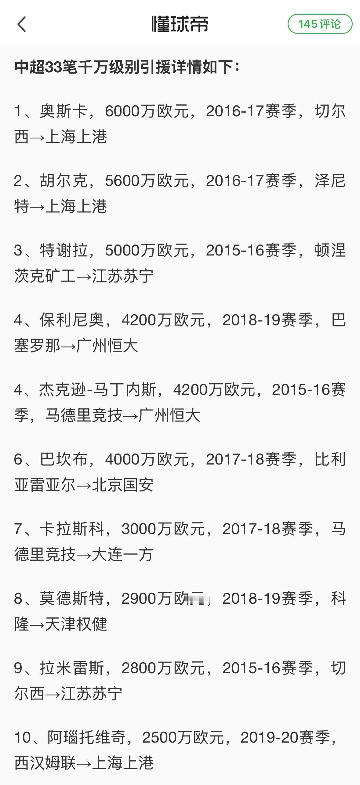 懂球帝上看到了这个盘点，感慨金元时代真正落幕了。前十里，恒大和苏宁两人，国安、一