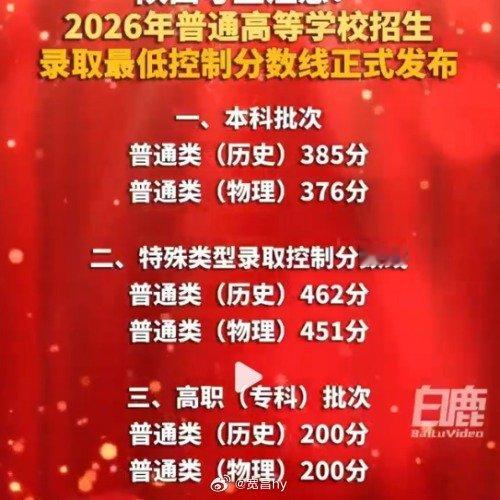 陕西本科上线193875人祝福 西安·华严寺