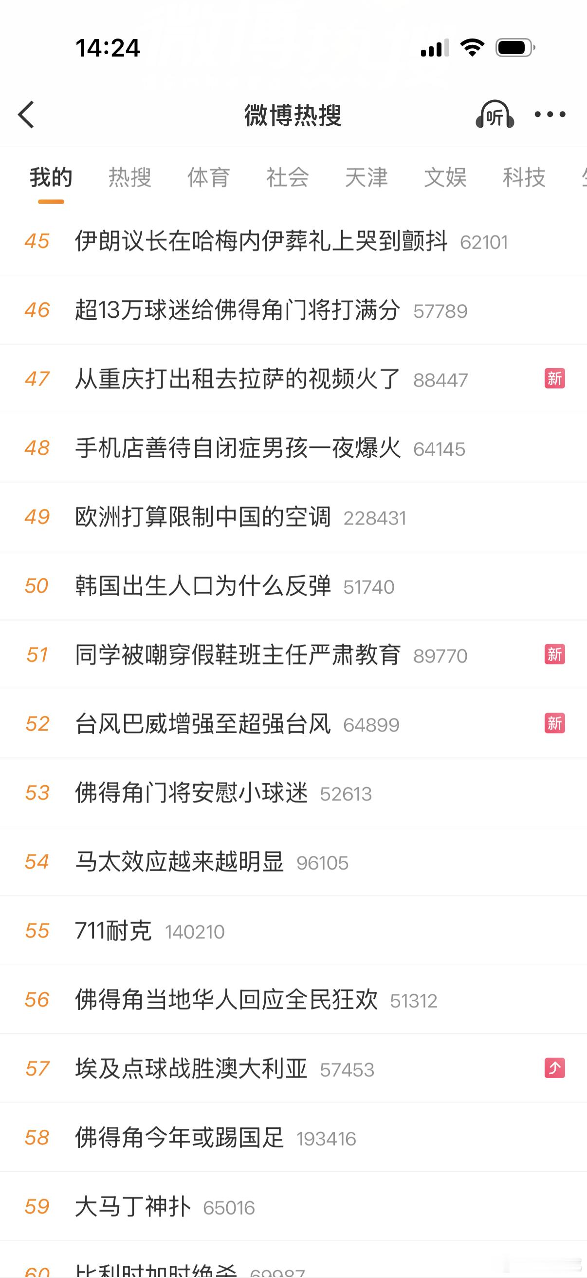阿根廷佛得角中国收视率爆炸热搜炸了第一批中国游客估计已经在路上了 天津·柏翠园